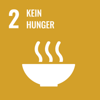 2 Kein Hunger